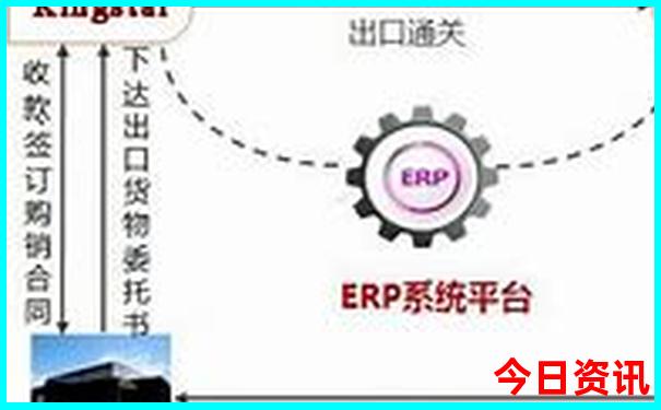 世界旅游景点排行榜前十名